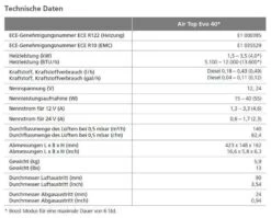 Webasto Air Top EVO 40 D MC 12V Marine-Heizung -Wasser Abenteuer EVOtech