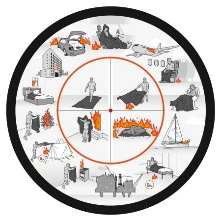 ASK THE FOX Feuerschutzdecke & Feuerlöschdecke COSY FOX Blau 5 ASK THE FOX Feuerschutzdecke & Feuerlöschdecke COSY FOX Blau – Bild 3