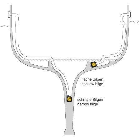 Whale Bilgenpumpe Supersub Smart 1100 Inklusive Automatikschalter 5 Whale Bilgenpumpe Supersub Smart 1100 Inklusive Automatikschalter – Bild 3